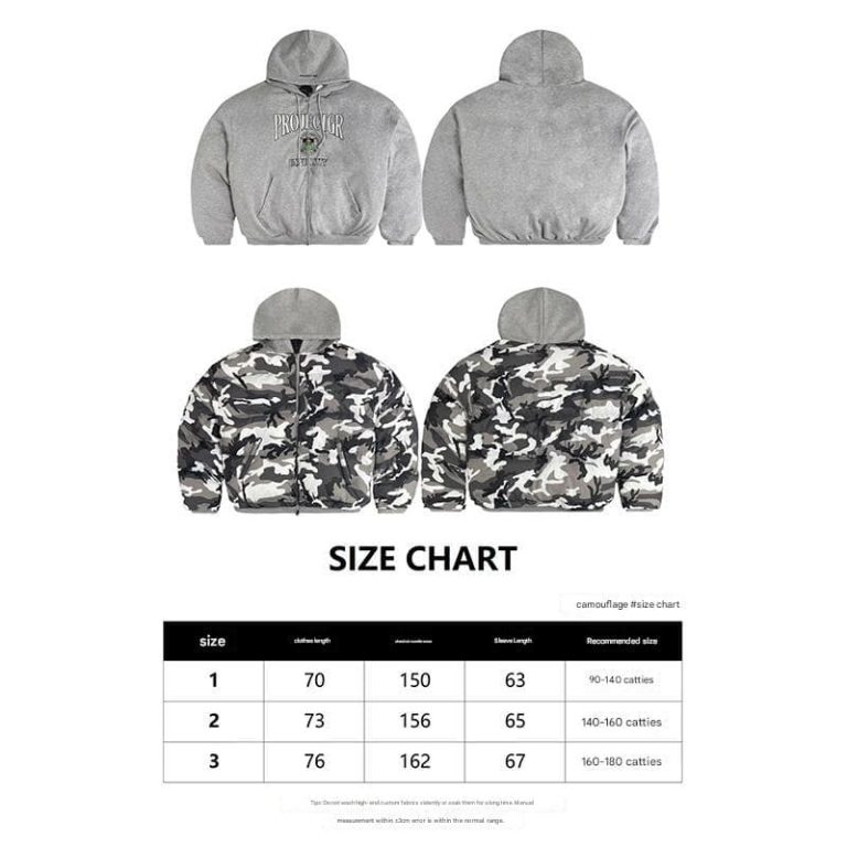 BALENCIAGA Best Quality Reversible Camouflage Jacket-1